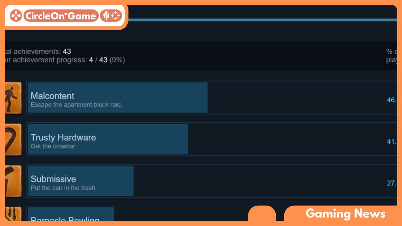 Steam Achievements Features